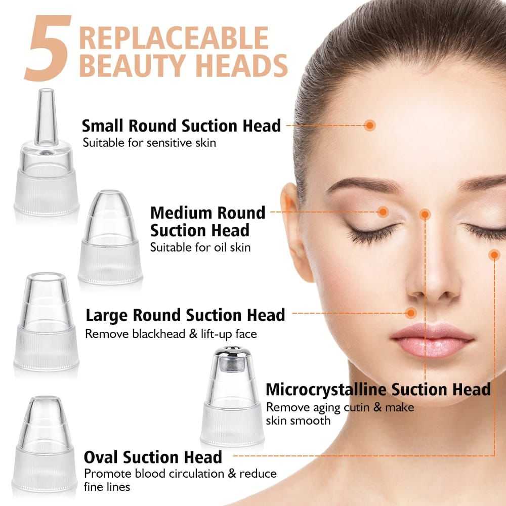 Electric Blackhead Remover Vacuum – Professional Pore Cleaner & Acne Needle Kit