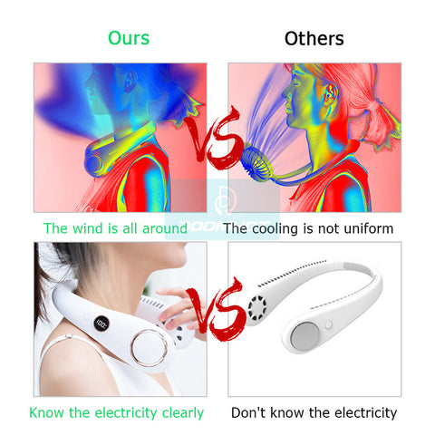 New Portable Bladeless Hanging Neck Fan | Super Cooling Strong Fan | Bladeless Hanging Neck Fan For Kitchen | Rechargeable USB Mini Neck Fan For Summer Sport Travel Outdoor | Multicolor